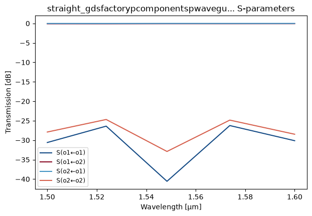 ../_images/37c20b5c30752f631010a95fa4fc3dc8599e47368bb8e8e13d0a7c8648b77d43.png