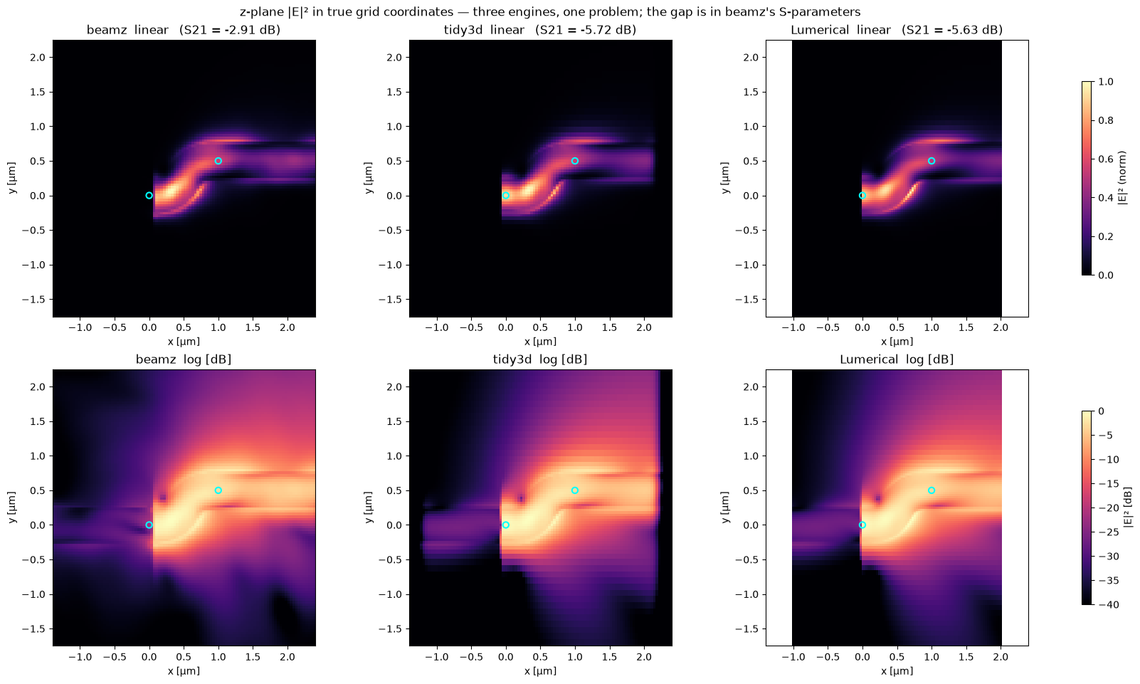 ../_images/89f130deaad59231ac379d99721be47fc05a42b7afb68c5837bae8c2a51c57bc.png
